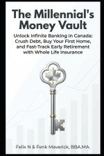 The Millennial's Money Vault