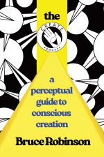 The C.R.E.A.T.E. Process