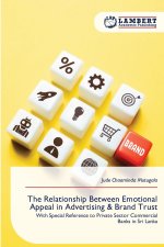 The Relationship Between Emotional Appeal in Advertising & Brand Trust