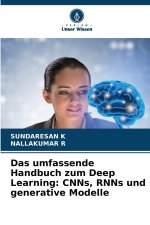Das umfassende Handbuch zum Deep Learning