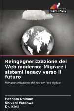 Reingegnerizzazione del Web moderno