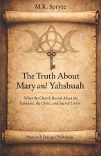 The Truth about Mary and Yahshuah