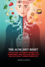 The Acne Diet Reset