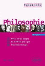 Philosophie. Terminale