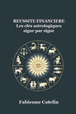 Réussite financière, les clés astrologiques signe par signe