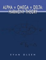 Alpha=Omega=Delta