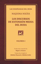 Los discursos de extensión media del Buda