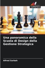 Una panoramica della Scuola di Design della Gestione Strategica