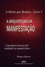 A Arquitetura da Manifestação