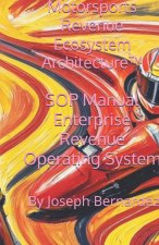 Motorsports Revenue Ecosystem Architecture™