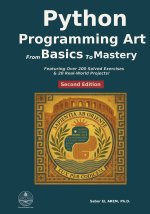 Python programming art
