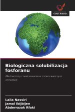 Biologiczna solubilizacja fosforanu