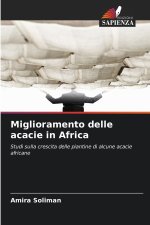 Miglioramento delle acacie in Africa