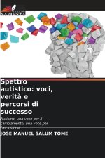Spettro autistico