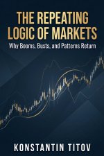 The Repeating Logic of Markets