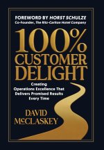 100% Customer Delight