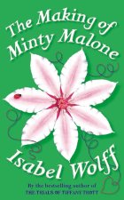 The Making of Minty Malone