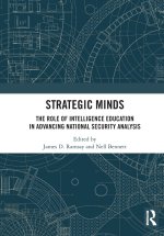 Strategic Minds