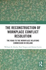 The Reconstruction of Workplace Conflict Resolution