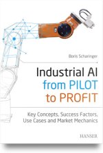 Industrial AI: from Pilot to Profit