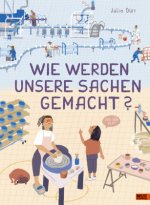 Wie werden unsere Sachen gemacht?
