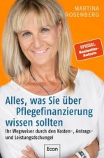 Alles, was Sie über Pflegefinanzierung wissen sollten