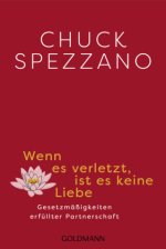 Wenn es verletzt, ist es keine Liebe
