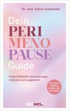 Dein Perimenopause-Guide