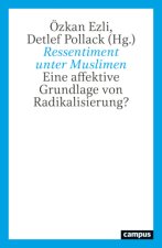 Ressentiment unter Muslimen