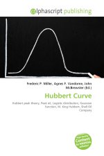 Hubbert Curve
