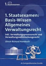 Basis-Wissen: Allgemeines Verwaltungsrecht