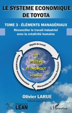 Le système économique de TOYOTA