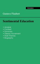 SUCCEED ALL YOUR 2026 EXAMS ANALYSIS OF