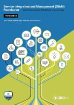 Service Integration and Management (SIAM) Foundation