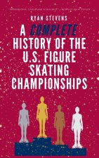 A Complete History of the U.S. Figure Skating Championships