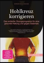 Hohlkreuz korrigieren