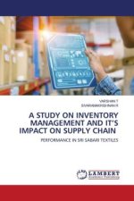 A STUDY ON INVENTORY MANAGEMENT AND IT'S IMPACT ON SUPPLY CHAIN