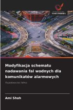 Modyfikacja schematu nadawania fal wodnych dla komunikatów alarmowych