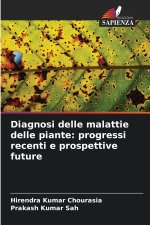 Diagnosi delle malattie delle piante