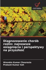 Diagnozowanie chorób roślin
