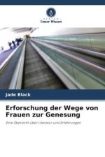 Erforschung der Wege von Frauen zur Genesung