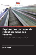 Explorer les parcours de rétablissement des femmes