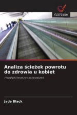 Analiza sciezek powrotu do zdrowia u kobiet
