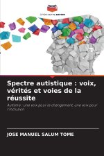 Spectre autistique