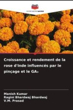 Croissance et rendement de la rose d'Inde influencés par le pinçage et le GA