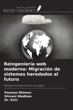 Reingeniería web moderna: Migración de sistemas heredados al futuro