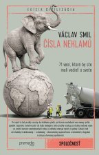 Čísla neklamú