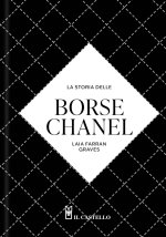 storia delle borse Chanel