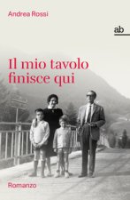 Il mio tavolo finisce qui