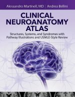 Clinical Neuroanatomy Atlas